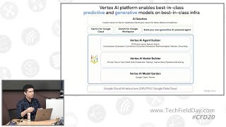 Google Cloud Vertex AI Platform [upl. by Robbie308]