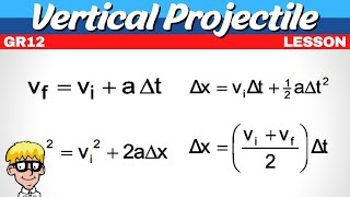 1 Vertical projectile motion introduction [upl. by Kistner253]