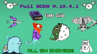 Battle Cats FULL Enemy Guide  v 1041 [upl. by Ellehcyar]