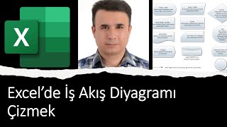 Excel’de İş Akış Diyagramı Çizmek shorts excel [upl. by Naie]