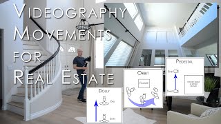 Videography Movements for Real Estate [upl. by Norbie672]