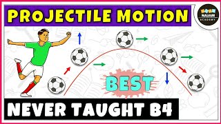 Introduction to Projectile Motion  Physics  Part 1 [upl. by Ozmo]