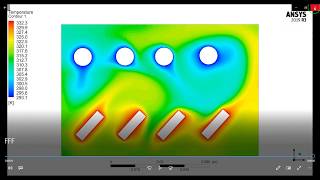 ANSYS Fluent Tutorial Natural Convection Heat Transfer 2D Transient [upl. by Daryn11]