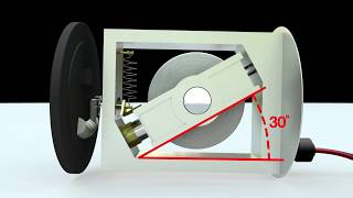 Gyroscopic Instruments [upl. by Poland]