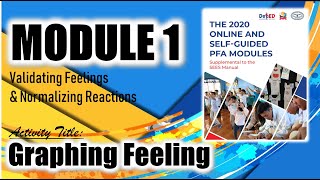 PFA DepEd 2020 Module 1 Activity 1 quotGRAPHING FEELINGquotread description for instructions [upl. by Ynnatirb]