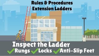 Ladder Safety and Fall Protection [upl. by Juster]