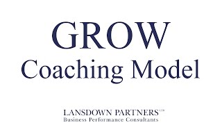 The GROW Coaching Model [upl. by Schriever]