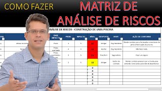 COMO FAZER MATRIZ DE ANÁLISE DE RISCOS [upl. by Thorley850]