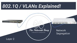 8021Q aka VLANs Explained [upl. by Avron859]