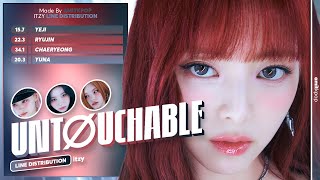 ITZY  UNTOUCHABLE  Line Distribution [upl. by Noseimaj]