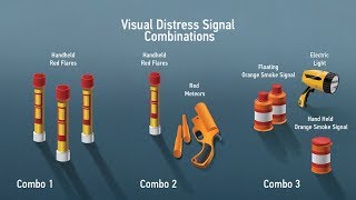 Visual Distress Signals VDSs [upl. by Rubi705]