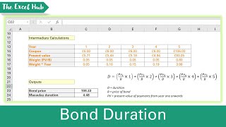 Calculate The Macaulay Duration Of A Bond In Excel [upl. by Notlef]