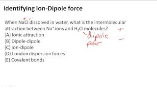 Identifying IonDipole force [upl. by Ralat]