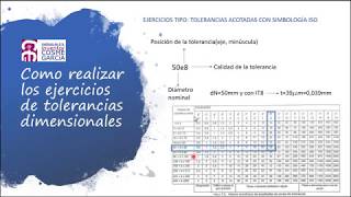 Ejercicios tolerancias dimensionales 1 [upl. by Adnamma94]