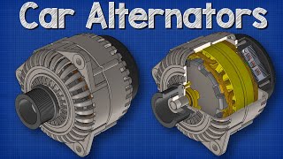 How Alternators Work  Automotive Electricity Generator [upl. by Hermine68]