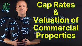 Cap Rates and How To Value Commercial Properties [upl. by Gisela]