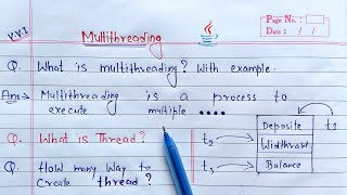 Introduction to Multithreading in Java  Learn Coding [upl. by Haroun]