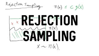 Rejection Sampling  R Demo [upl. by Anallij403]