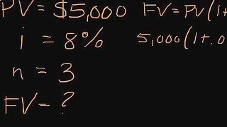 How to Calculate the Future Value of a Lump Sum Investment  Episode 38 [upl. by Yarak268]