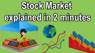 STOCK EXCHANGE EXPLAINED IN 2 MINUTES [upl. by Telrahc888]