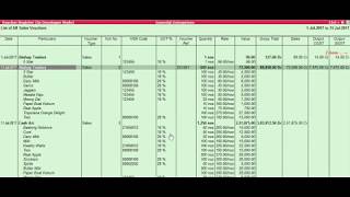 Tally ChartBar Graph Lesson [upl. by Vowel]