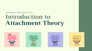 Introduction to Attachment Theory [upl. by Enaasiali]