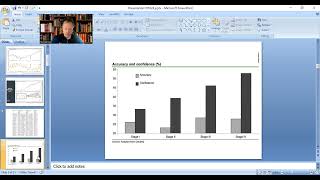 Investment Management  Mark Minervini Charts [upl. by Allwein]