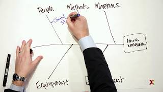 How to create causeandeffect diagrams [upl. by Giesecke612]