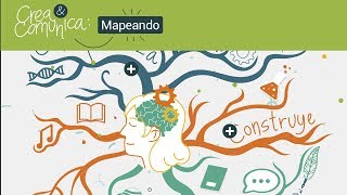 ¿Cómo crear mapas mentales con GoConqr [upl. by Bab627]