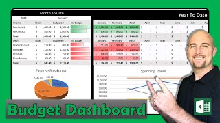 Build Your Own Personal Budget Dashboard  Budget Spreadsheet  Personal Finance [upl. by Ephram]