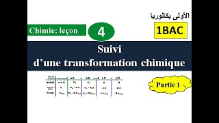 suivi dune transformation chimique  1Bac الأولى بكالوريا  partie1 [upl. by Soutor]