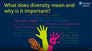 What does diversity mean and why is it important [upl. by Aldon]