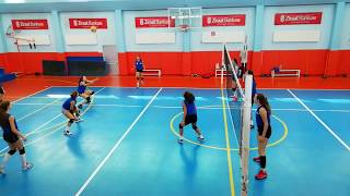 VOLEYBOL ANTRENMANI SMAÇ VE BLOK ÇALIŞMALARI [upl. by Soisanahta803]