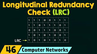 Longitudinal Redundancy Check LRC [upl. by Thordia]