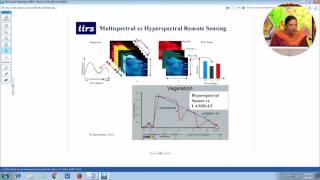 Introduction to Hyperspectral Remote Sensing [upl. by Neelahtak]