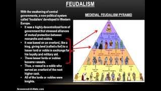 122 Medieval Europe Feudalism Part 1 [upl. by Nylak634]