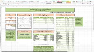 Household Budget Template and Tutorial Excel 2020 Update [upl. by Sollars]