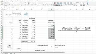 Bond Duration Calculation in Excel [upl. by Zoubek]