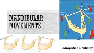 Mandibular Movements [upl. by Staford]