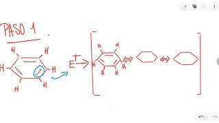 SUSTITUCIÓN ELECTROFÍLICA AROMÁTICA  EXPLICACIÓN GENERAL [upl. by Hselin]