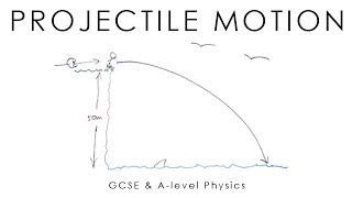 Projectile Motion amp SUVAT  GCSE amp Alevel Physics full version [upl. by Neyuh238]