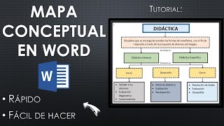 Tutorial Cómo Hacer un MAPA CONCEPTUAL en WORD  Pedagogía MX [upl. by Aikas]