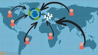 What is Demography All About [upl. by Rauch]