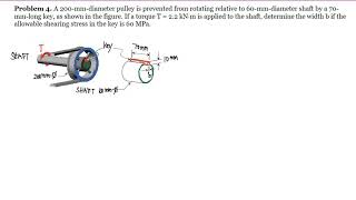 Shear Stress Problem 4 [upl. by Elleimac413]