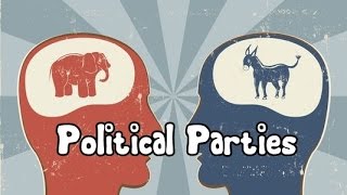 What are Political Parties [upl. by Newra]