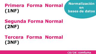 Normalización y Desnormalización de Bases de Datos [upl. by Porush]