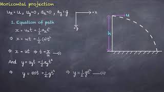 Horizontal projection of a projectile CBSE Physics class XI [upl. by Onia696]