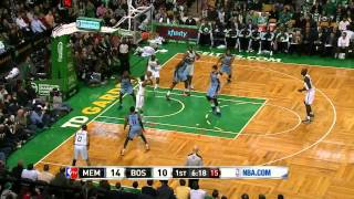 Rajon Rondo Top 5 Ball Fakes [upl. by Kcirdot]