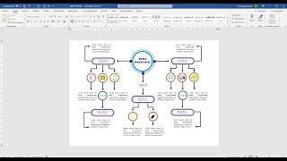 WORD 2019  DISEÑO DE MAPA CONCEPTUAL [upl. by Rafaello]