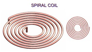 ⚡Solidworks Tutorial50  Design a Spiral coil [upl. by Garey]